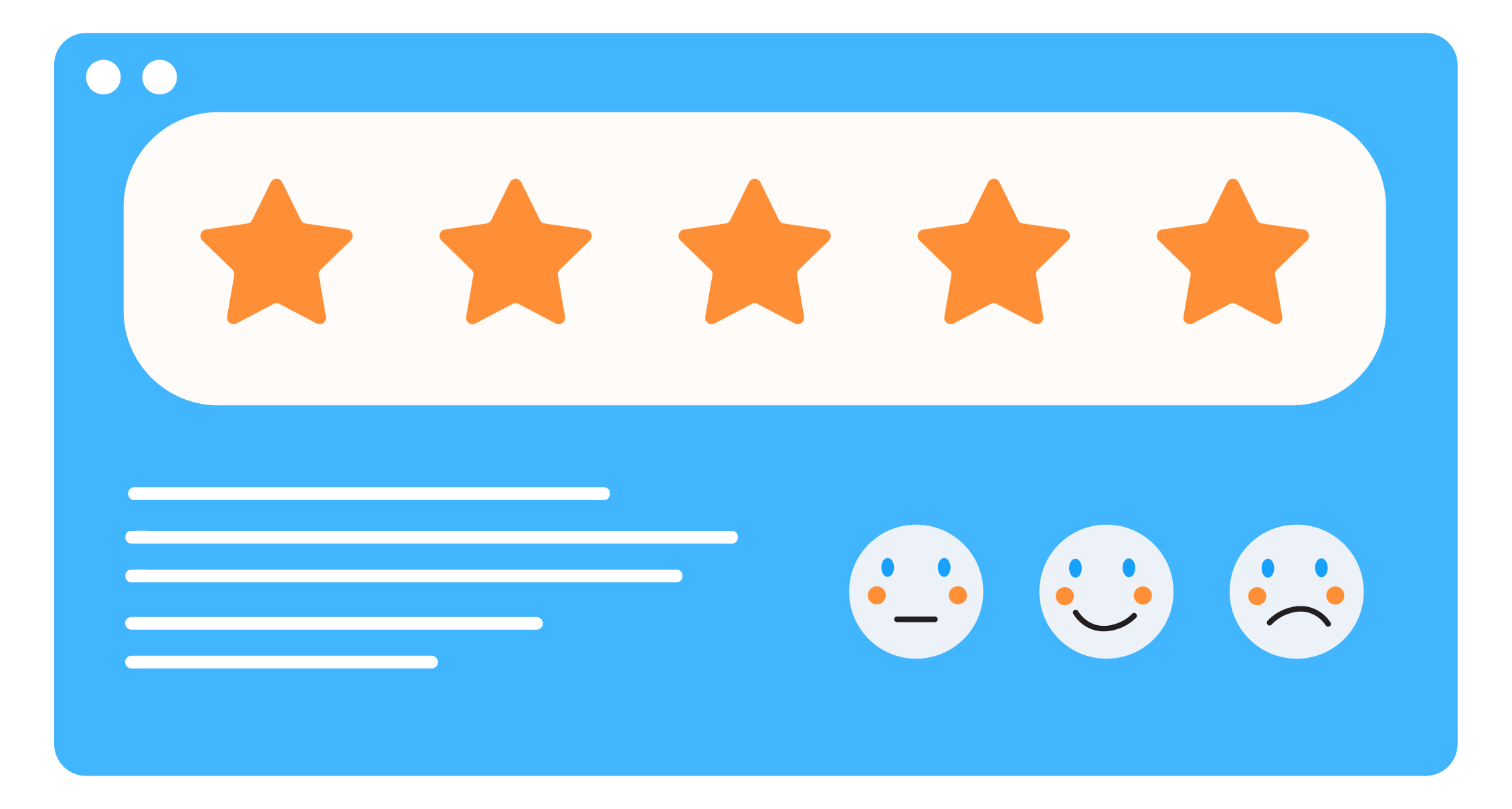 Rating and Reviews