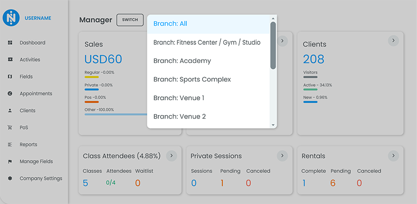 Multiple Branch Management