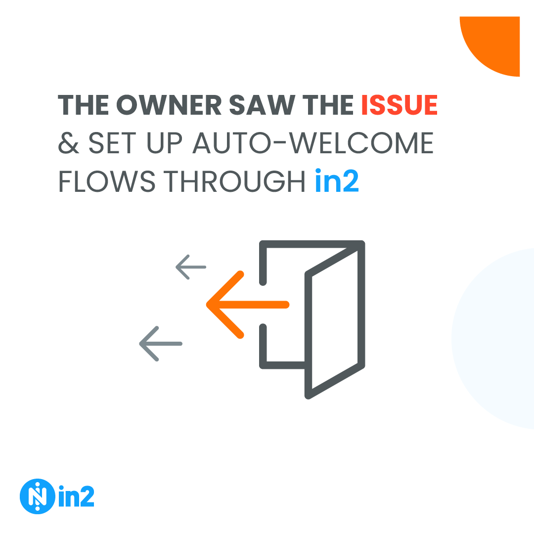Lost first-timer outside gym due to lack of automated client onboarding