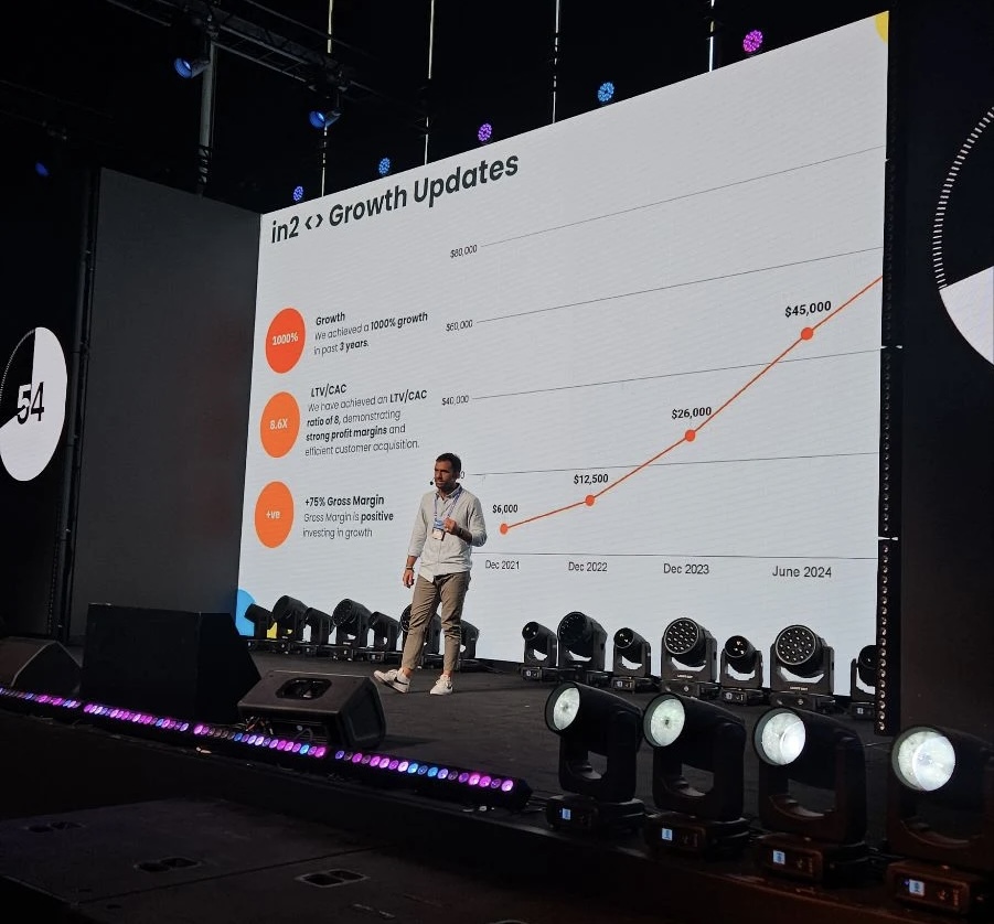 Wael Azar CEO of in2 at the Nexus Awards 2025 win