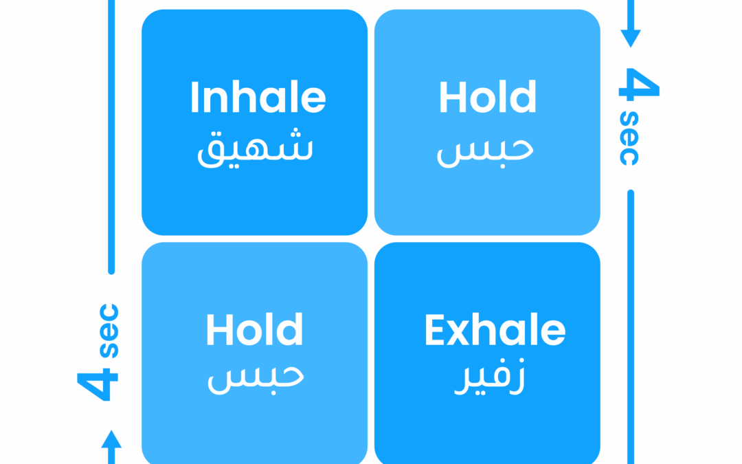 Box Breathing for Athletes: Fast Recovery & Stress Relief3 min read