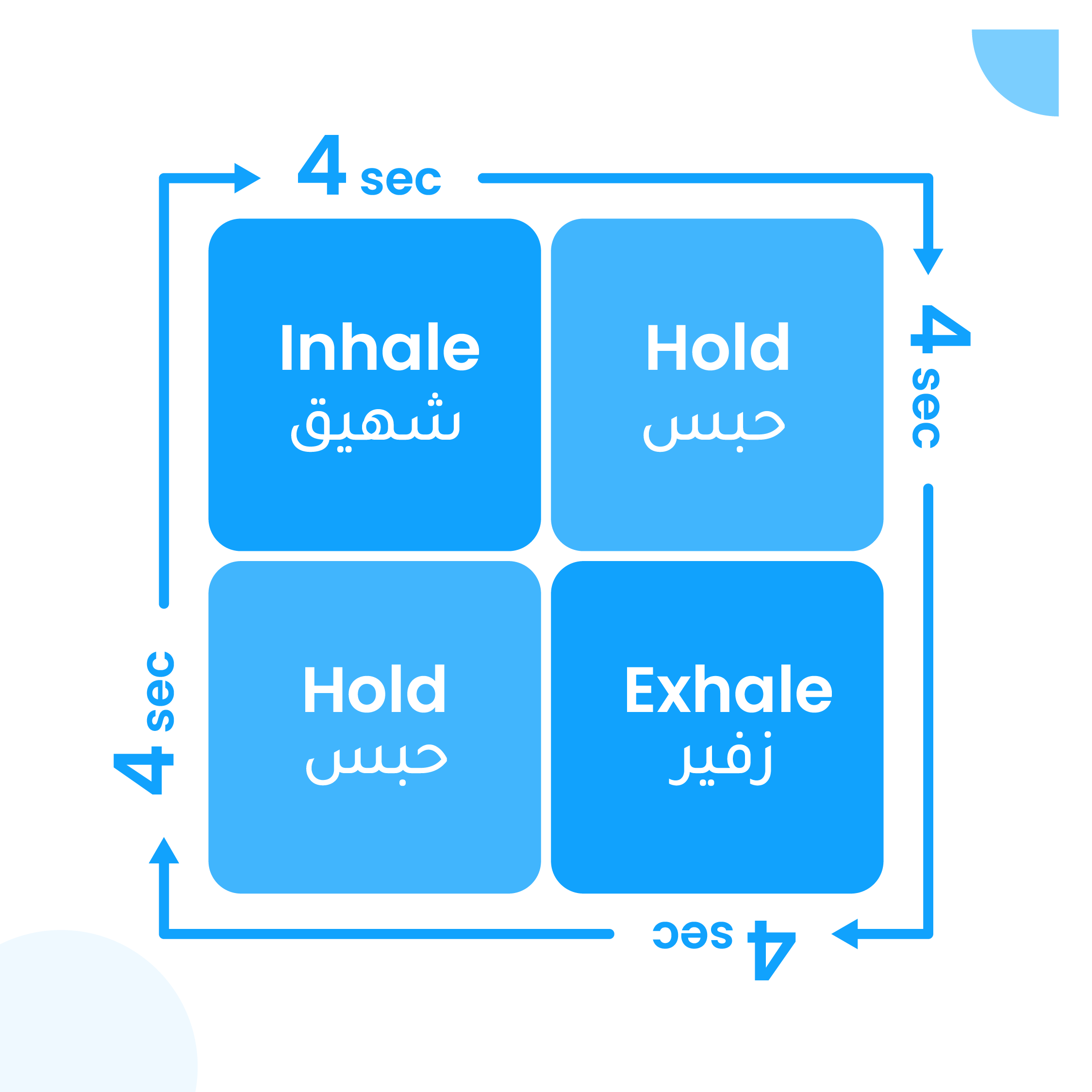 box breathing in2 sports management system