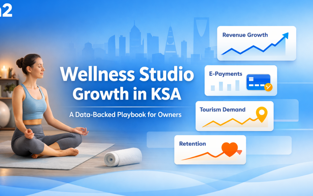 Wellness Studio Growth in KSA: Data-Backed Playbook (2026)5 min read