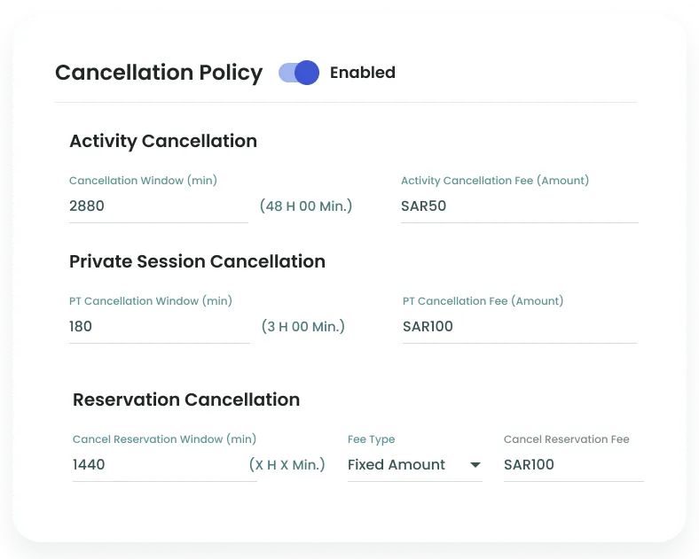 Cancellation Policy Cancellation Policy